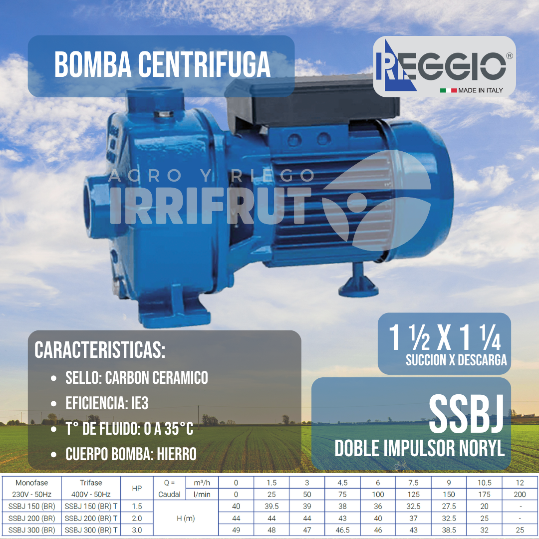 B. Centrifuga 2 impulsores Mod. SSBJ