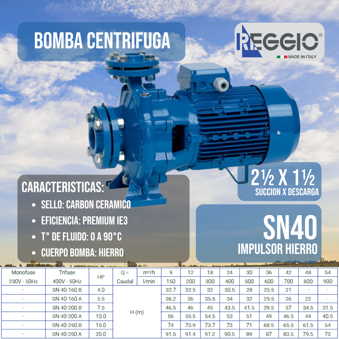 B. Centriuga Normalizada mod. SN 40