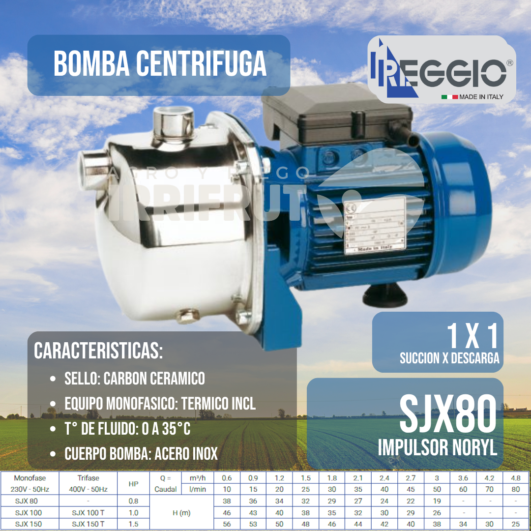 B. Centrifuga Autocebante tipo jet Mod. SJ