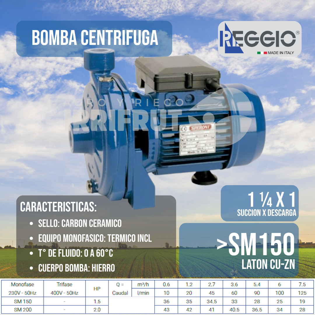 SM 150 - Potencia 1.5HP - Voltaje 220v - Reggio (IT)