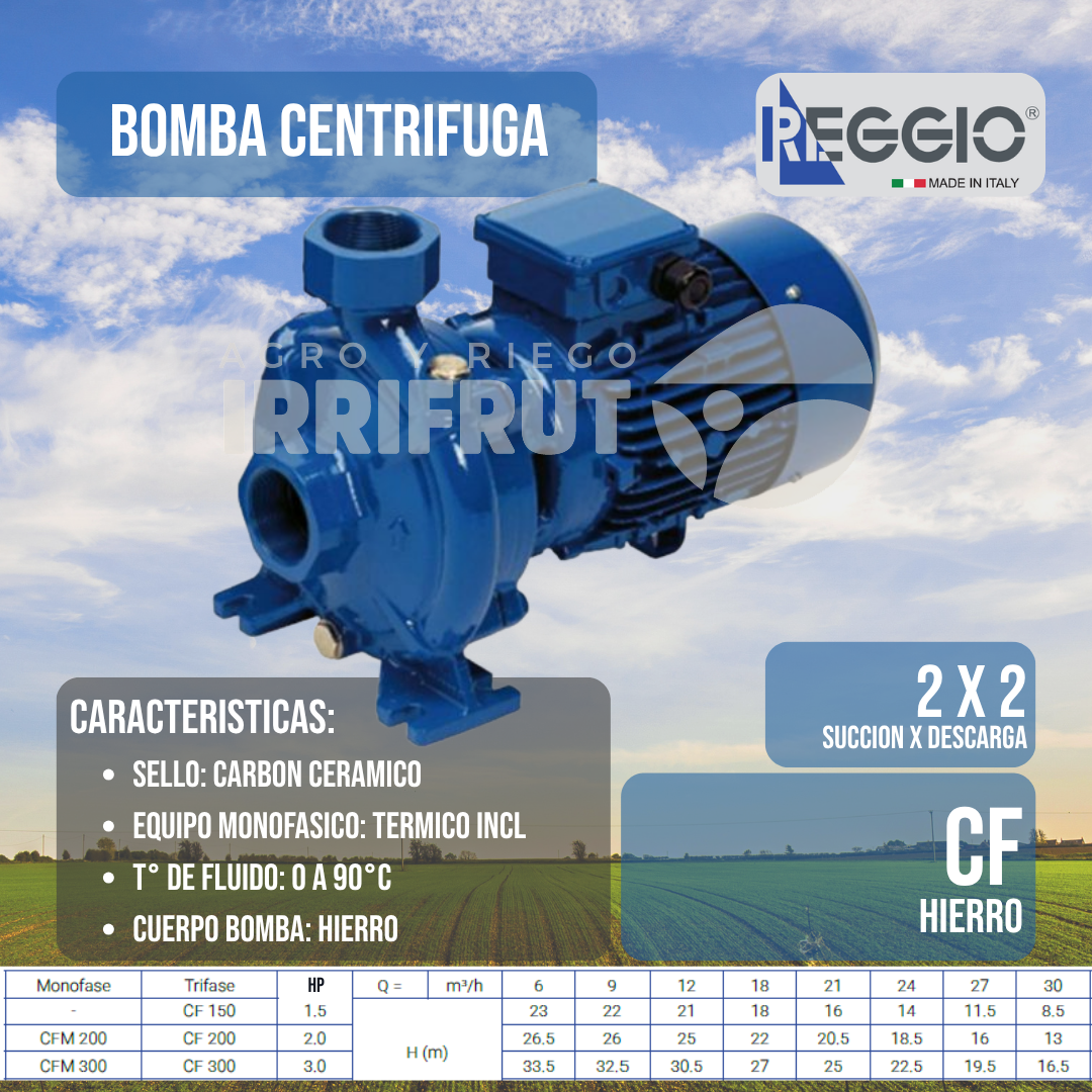 B. Centrifuga Mod. CF